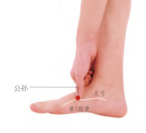 公孫穴